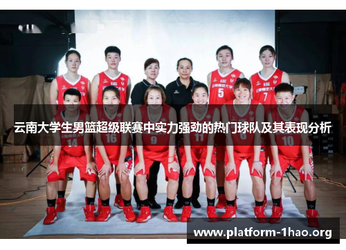 云南大学生男篮超级联赛中实力强劲的热门球队及其表现分析