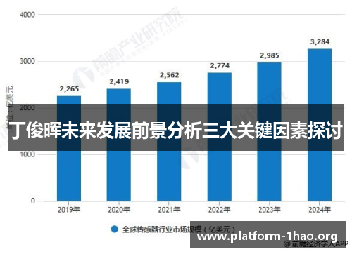 丁俊晖未来发展前景分析三大关键因素探讨