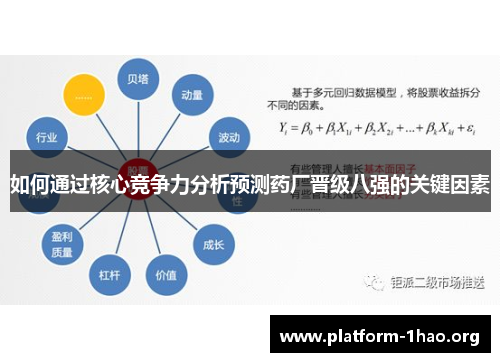 如何通过核心竞争力分析预测药厂晋级八强的关键因素