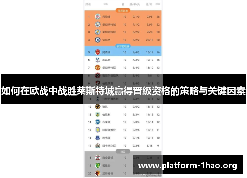 如何在欧战中战胜莱斯特城赢得晋级资格的策略与关键因素 如何在欧战中战胜莱斯特城赢得晋级资格的策略与关键因素