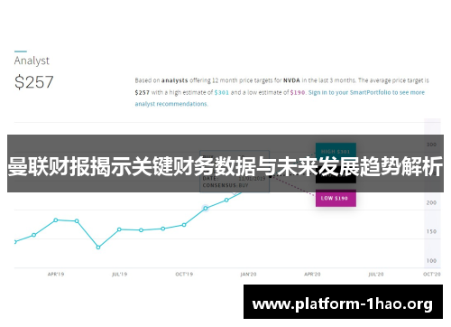 曼联财报揭示关键财务数据与未来发展趋势解析 曼联财报揭示关键财务数据与未来发展趋势解析