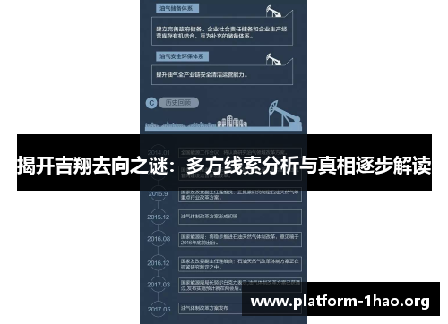 揭开吉翔去向之谜：多方线索分析与真相逐步解读