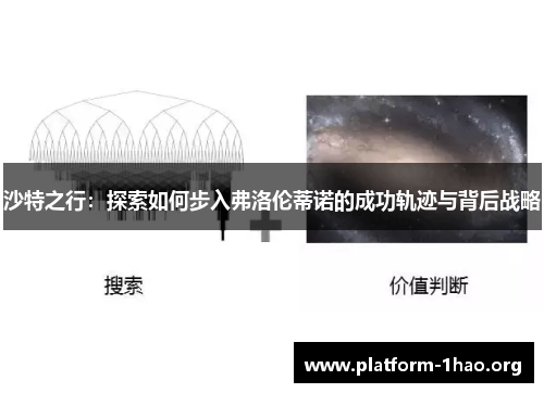 沙特之行:探索如何步入弗洛伦蒂诺的成功轨迹与背后战略 沙特之行:探索如何步入弗洛伦蒂诺的成功轨迹与背后战略