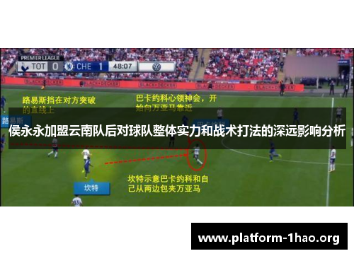 侯永永加盟云南队后对球队整体实力和战术打法的深远影响分析