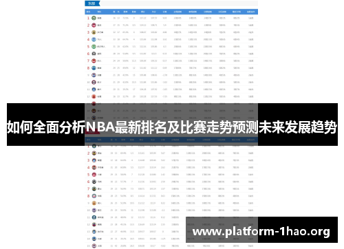 如何全面分析NBA最新排名及比赛走势预测未来发展趋势