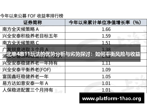 北单4串11玩法的优势分析与劣势探讨：如何平衡风险与收益