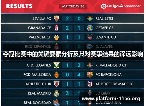 夺冠比赛中的关键要素分析及其对赛事结果的深远影响