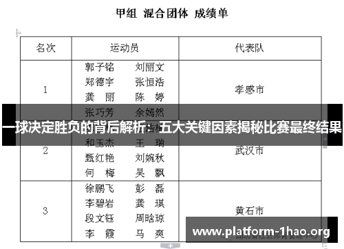 一球决定胜负的背后解析:五大关键因素揭秘比赛最终结果 一球决定胜负的背后解析:五大关键因素揭秘比赛最终结果