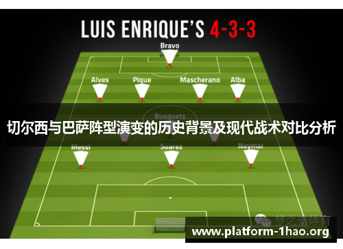 切尔西与巴萨阵型演变的历史背景及现代战术对比分析
