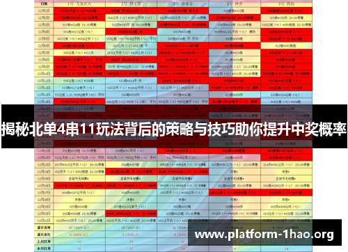 揭秘北单4串11玩法背后的策略与技巧助你提升中奖概率 揭秘北单4串11玩法背后的策略与技巧助你提升中奖概率