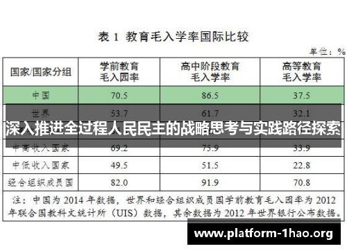 深入推进全过程人民民主的战略思考与实践路径探索