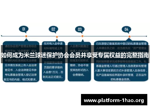 如何成为米兰球迷保护协会会员并享受专属权益的完整指南