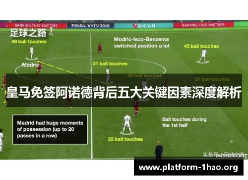 皇马免签阿诺德背后五大关键因素深度解析
