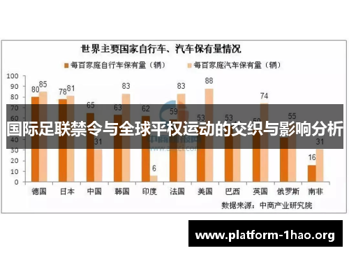 国际足联禁令与全球平权运动的交织与影响分析