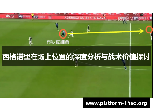 西格诺里在场上位置的深度分析与战术价值探讨 西格诺里在场上位置的深度分析与战术价值探讨