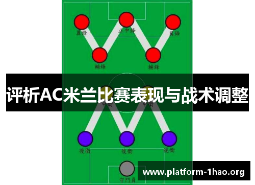 评析AC米兰比赛表现与战术调整