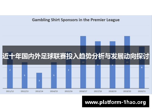 近十年国内外足球联赛投入趋势分析与发展动向探讨