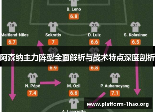 阿森纳主力阵型全面解析与战术特点深度剖析